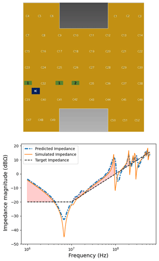 https://ars.copernicus.org/articles/21/123/2024/ars-21-123-2024-f09