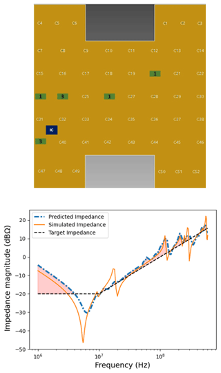 https://ars.copernicus.org/articles/21/123/2024/ars-21-123-2024-f10