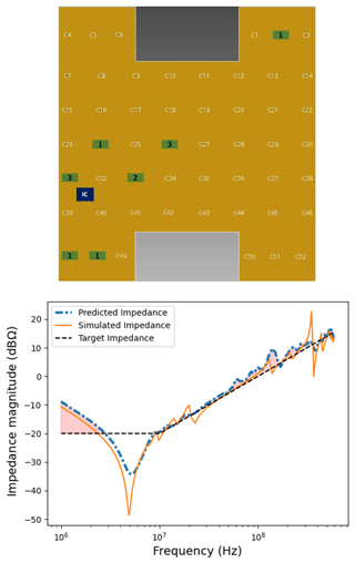 https://ars.copernicus.org/articles/21/123/2024/ars-21-123-2024-f11