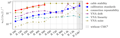 https://ars.copernicus.org/articles/22/35/2024/ars-22-35-2024-f03